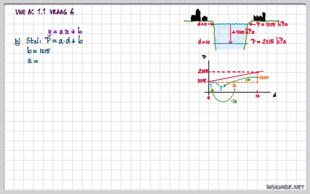 Lineaire formules Opgave 6