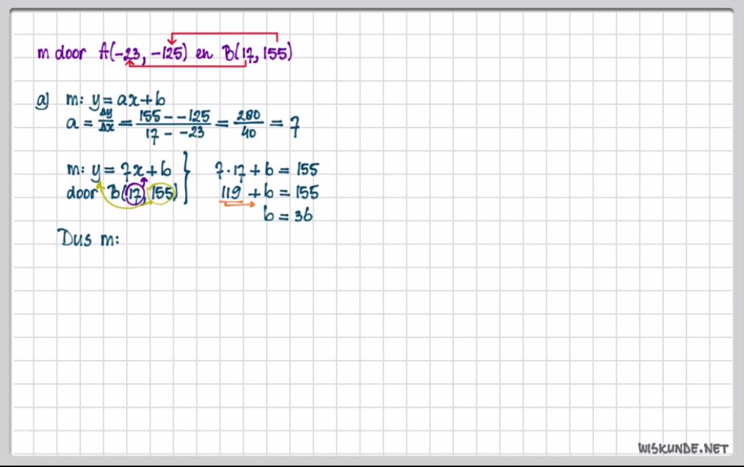 Een lijn door twee gegeven punten Opgave 23