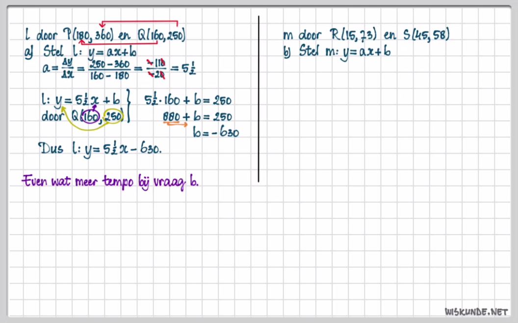 Een lijn door twee gegeven punten Opgave 21