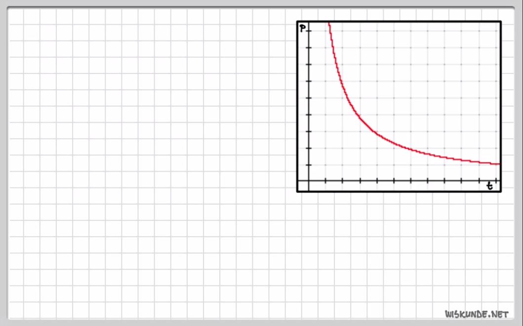 Interpoleren, extrapoleren en evenredigheid Opgave 47