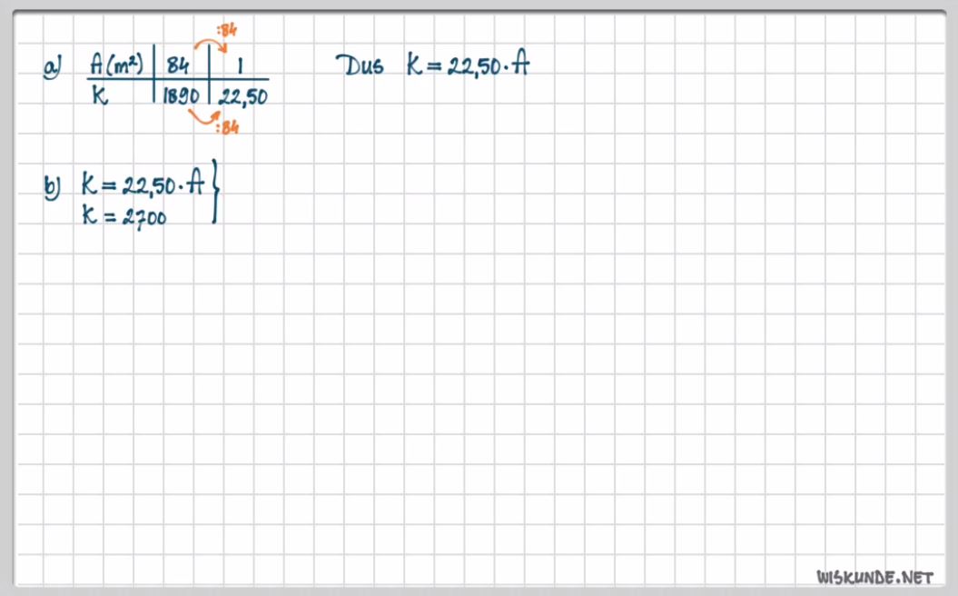 Interpoleren, extrapoleren en evenredigheid Opgave 42