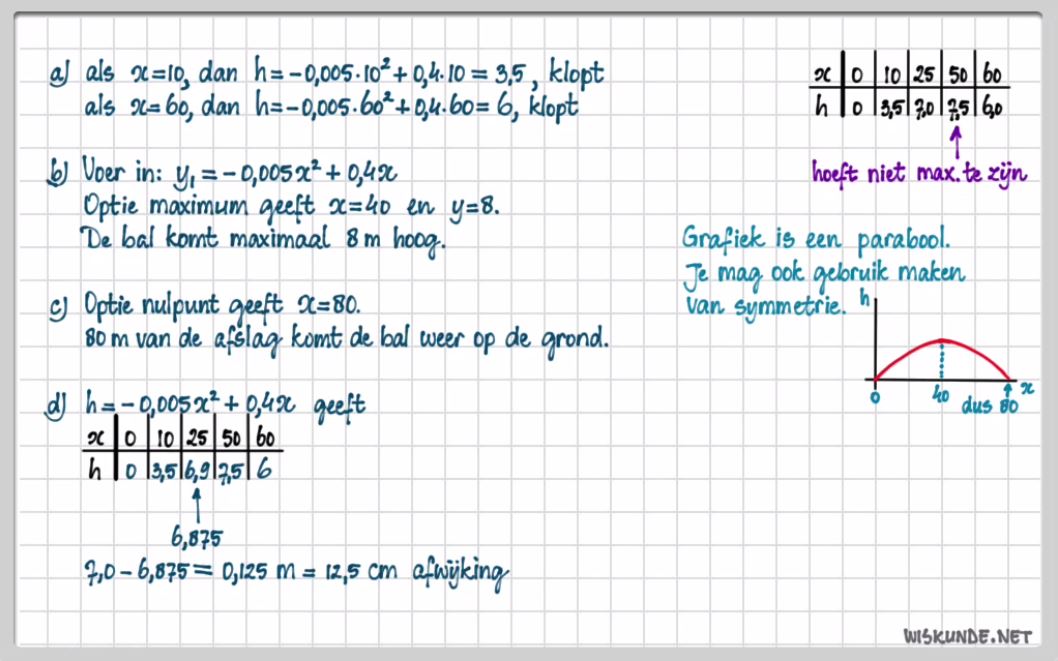 Wiskundige modellen
 Opgave 60
