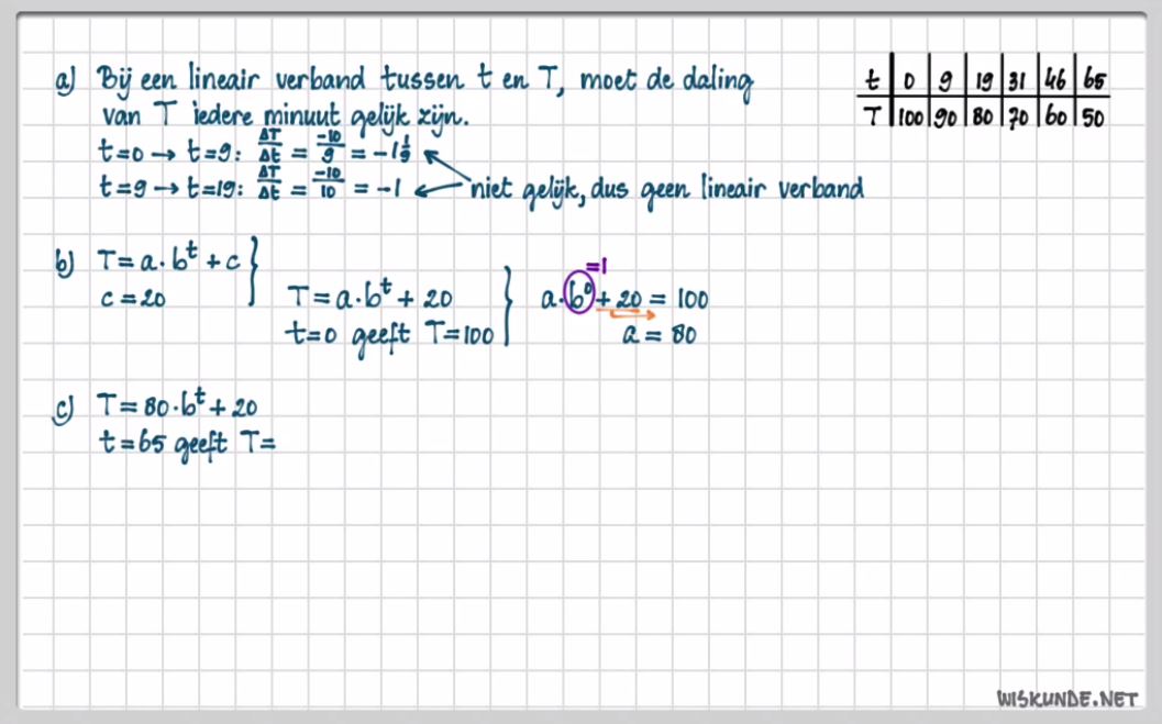 Wiskundige modellen
 Opgave 62