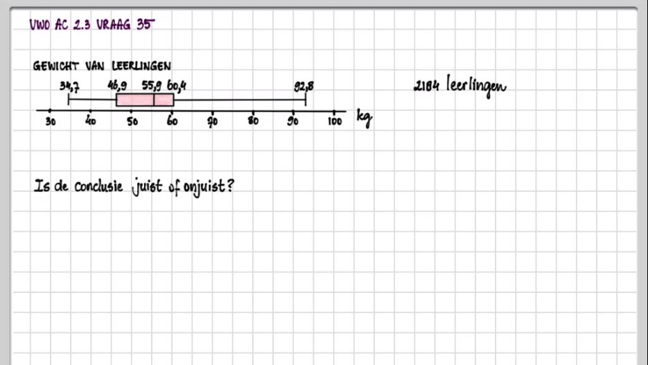 Kwartielen en spreiding Opgave 44