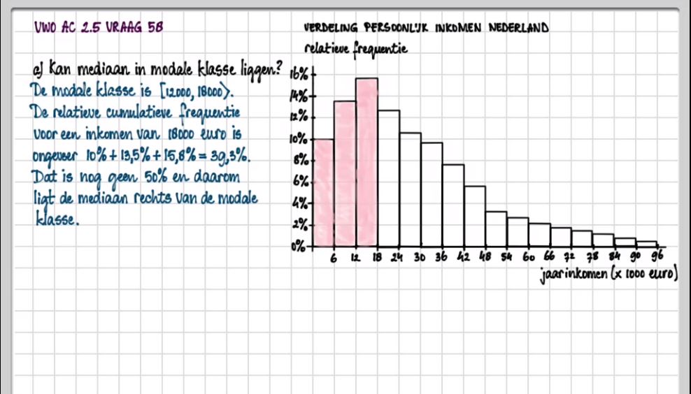 Statistische verdelingen Opgave 53