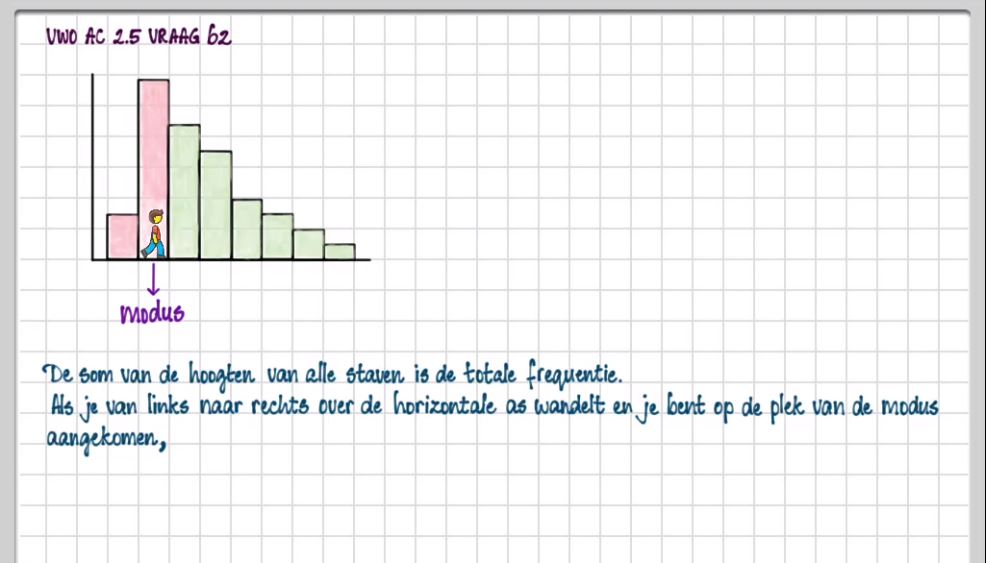 Statistische verdelingen Opgave 55