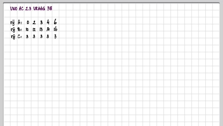 Statistische verdelingen Opgave 66