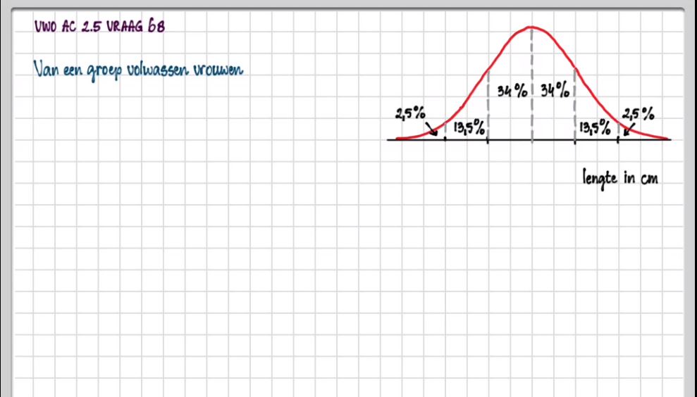 Statistische verdelingen Opgave 68