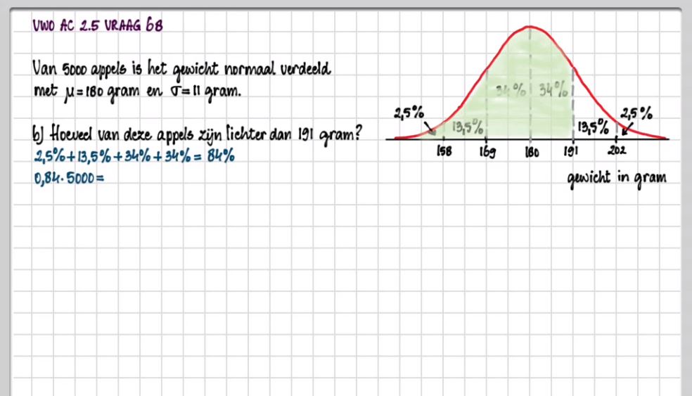 Statistische verdelingen Opgave 69