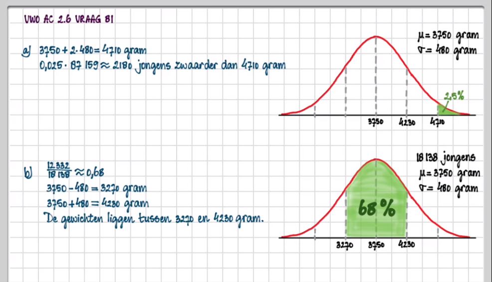Conclusies trekken Opgave 82