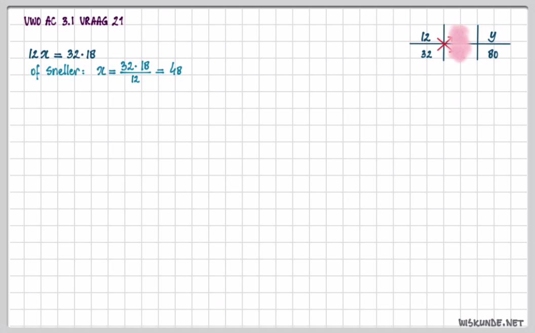 Breuken en verhoudingen Opgave 14