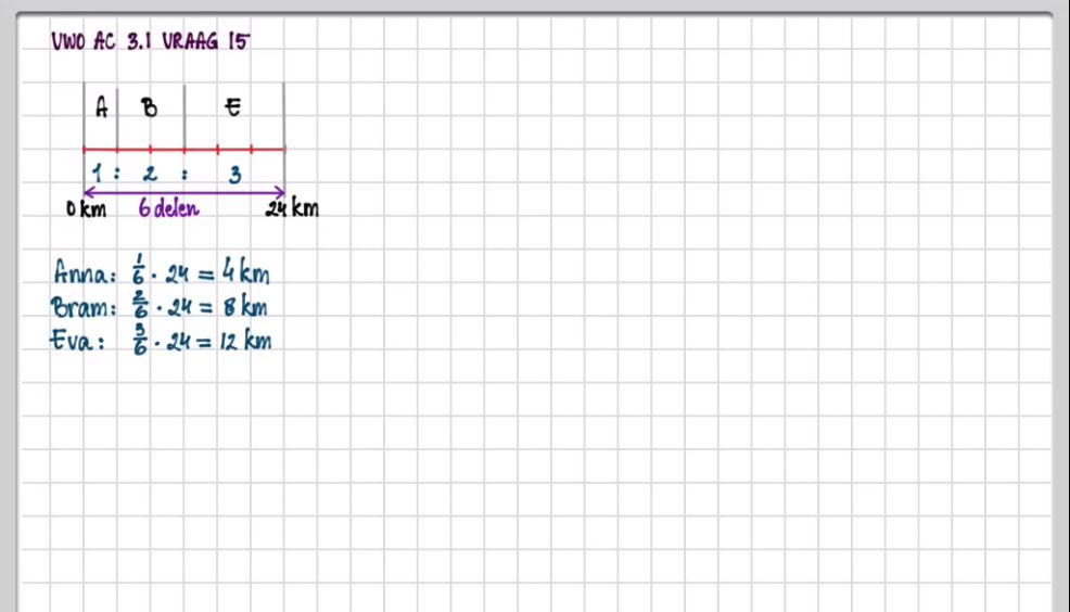 Breuken en verhoudingen Opgave 10