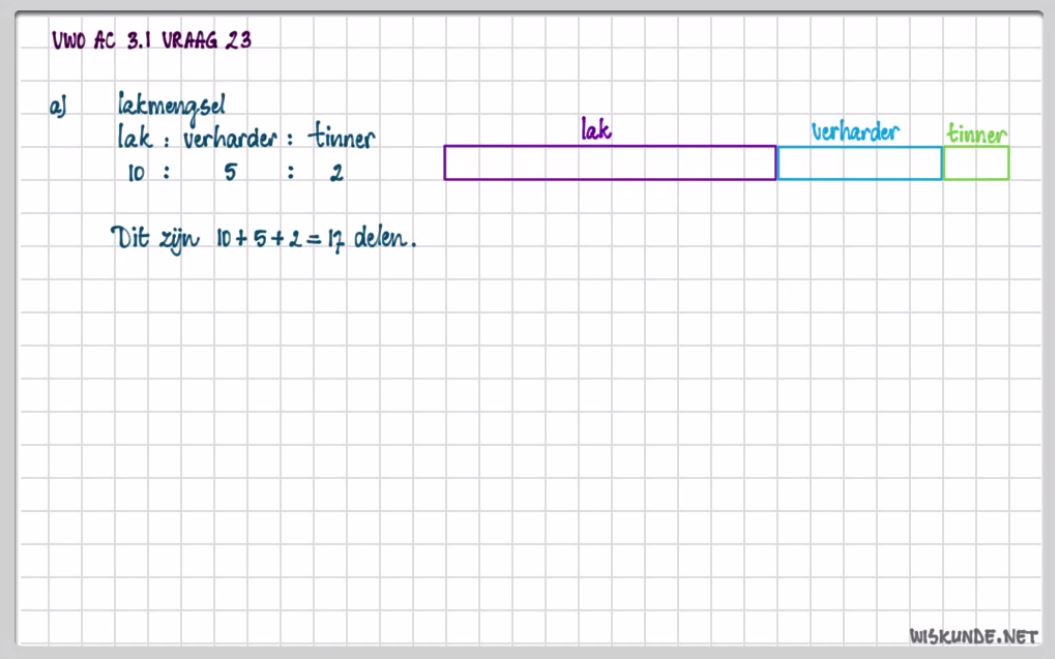 Breuken en verhoudingen Opgave 19