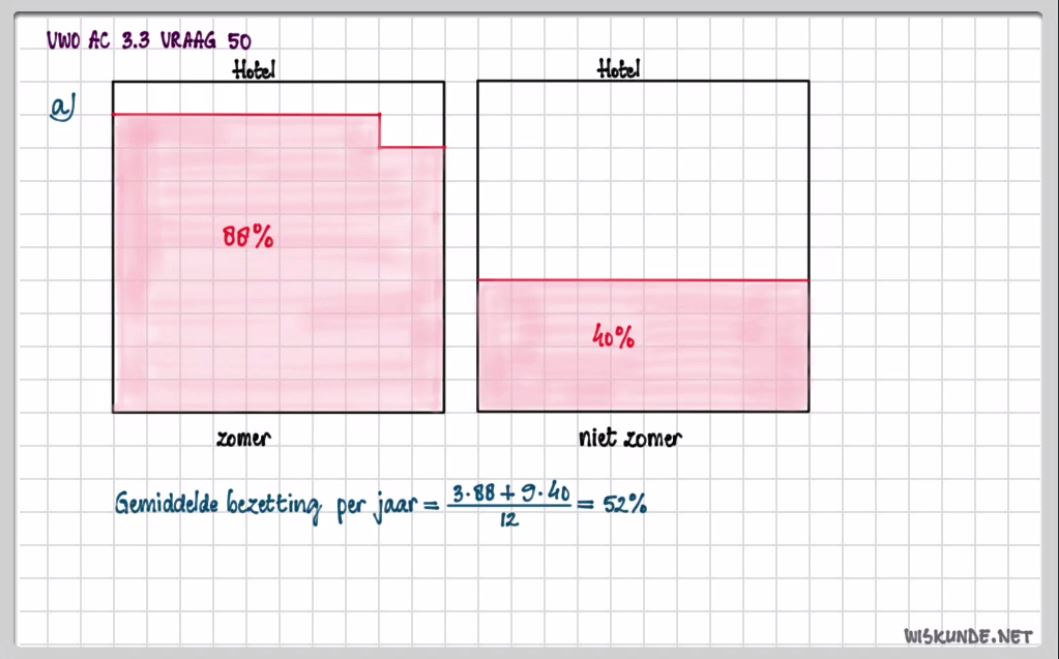 Procentberekeningen en de wetenschappelijke notatie Opgave 45