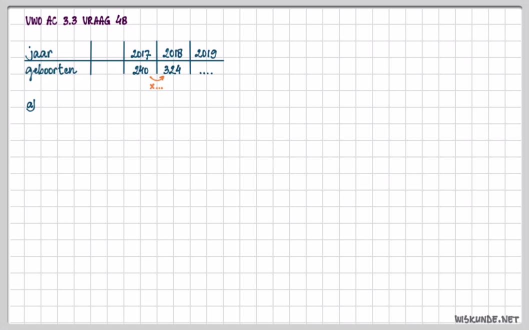 Procentberekeningen en de wetenschappelijke notatie Opgave 42