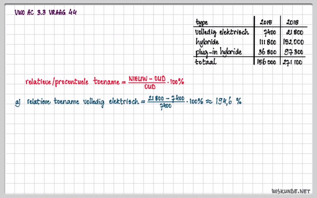 Procentberekeningen en de wetenschappelijke notatie Opgave 39