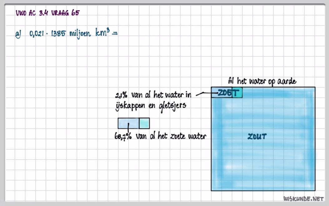 Rekenen met eenheden Opgave 56