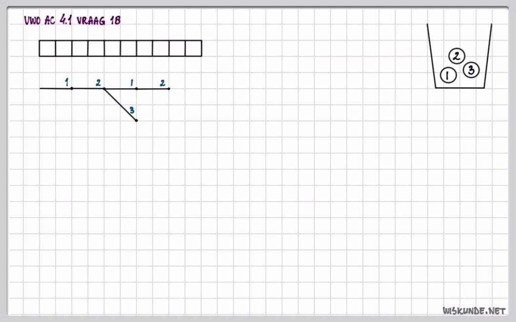 Regels voor telproblemen Opgave 21