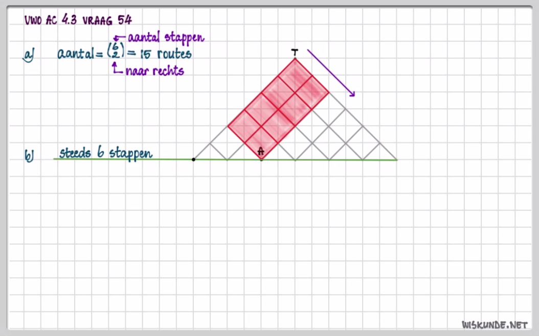 Rijtjes en roosters opgave 52