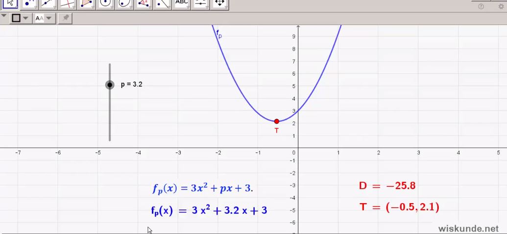 Werken met parameters Opgave 42