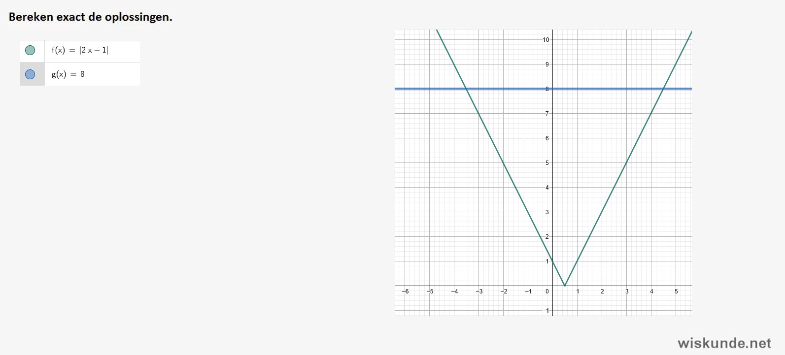 Hogeregraadsvergelijkingen Opgave 42