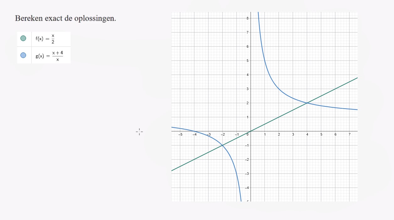 Regels voor het oplossen van vergelijkingen Opgave 55