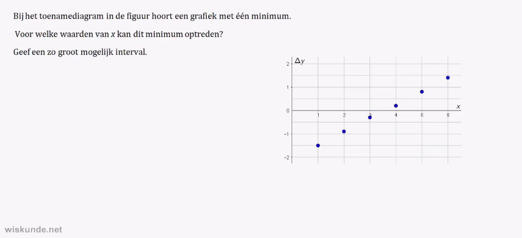 Toenamediagrammen Opgave 35