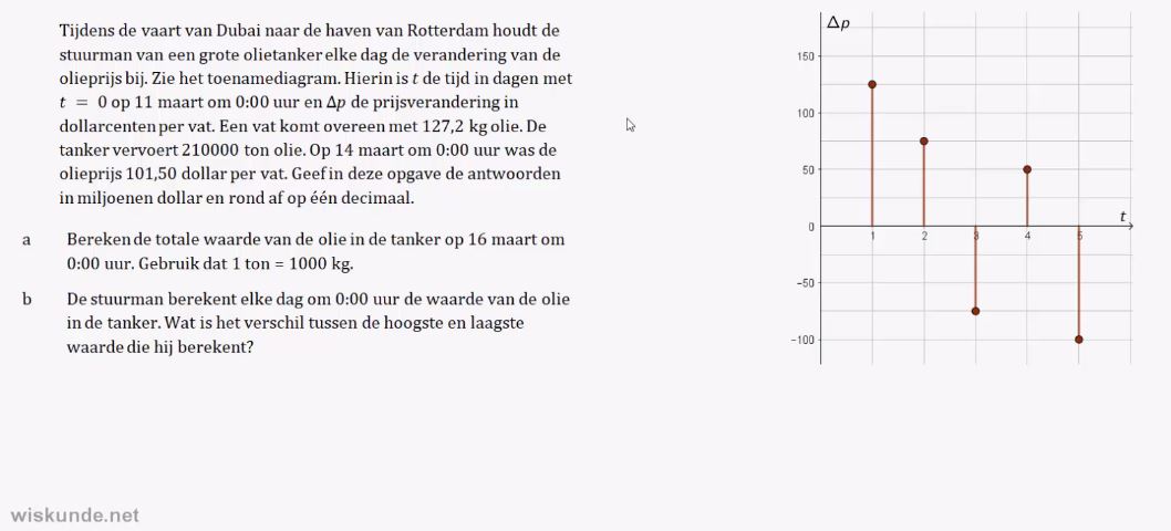 Toenamediagrammen Opgave 33