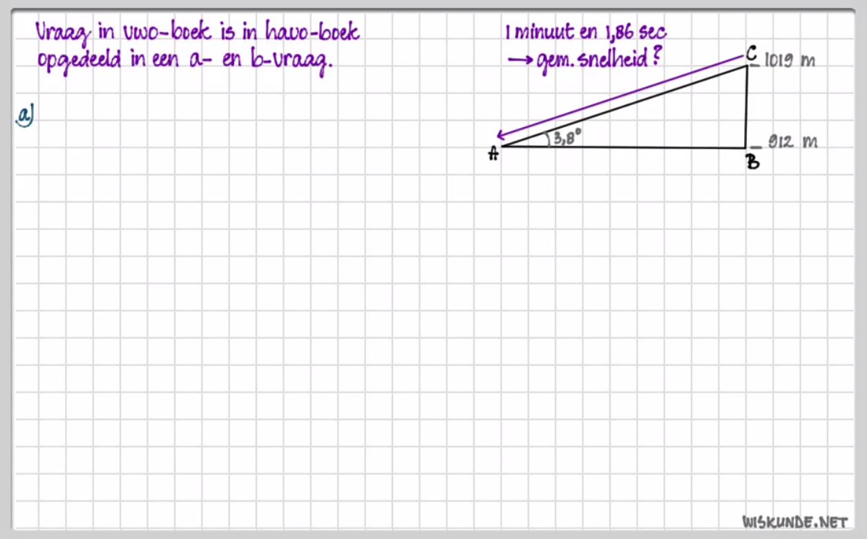 De sinus en de cosinus Opgave 46