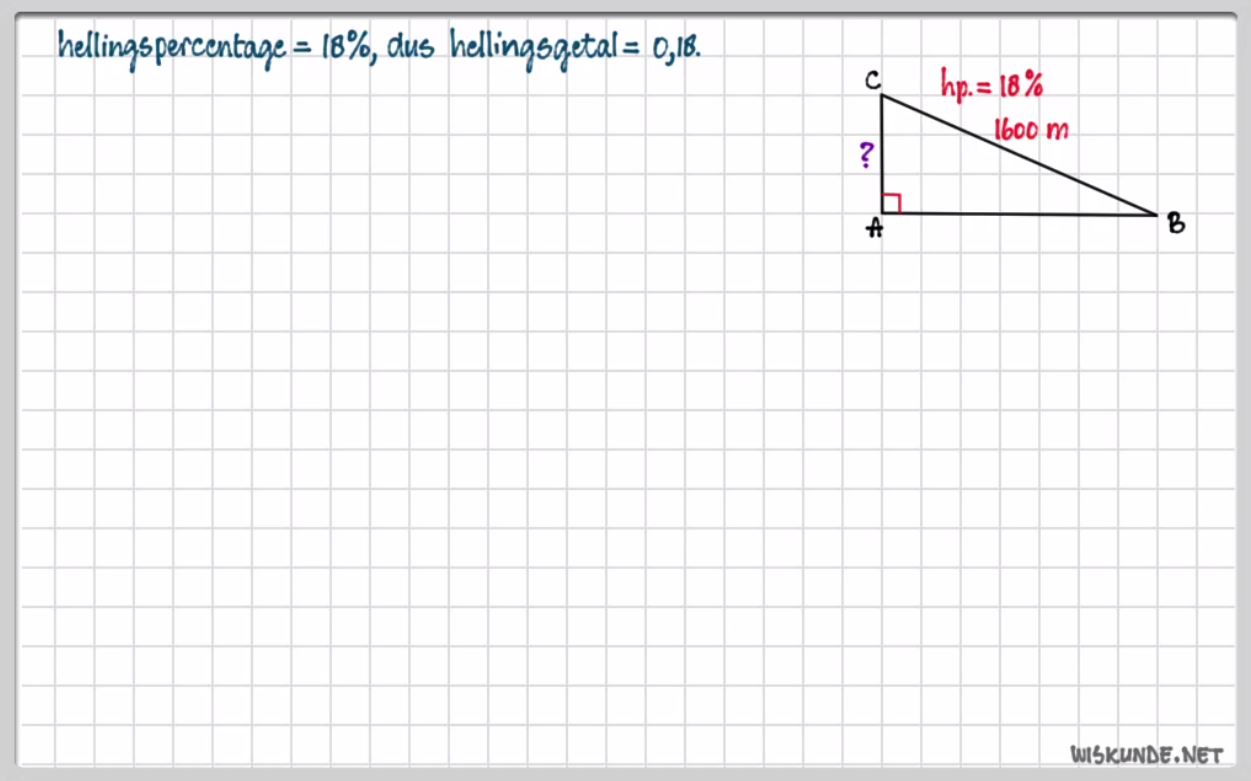 Goniometrische verhoudingen Opgave 63