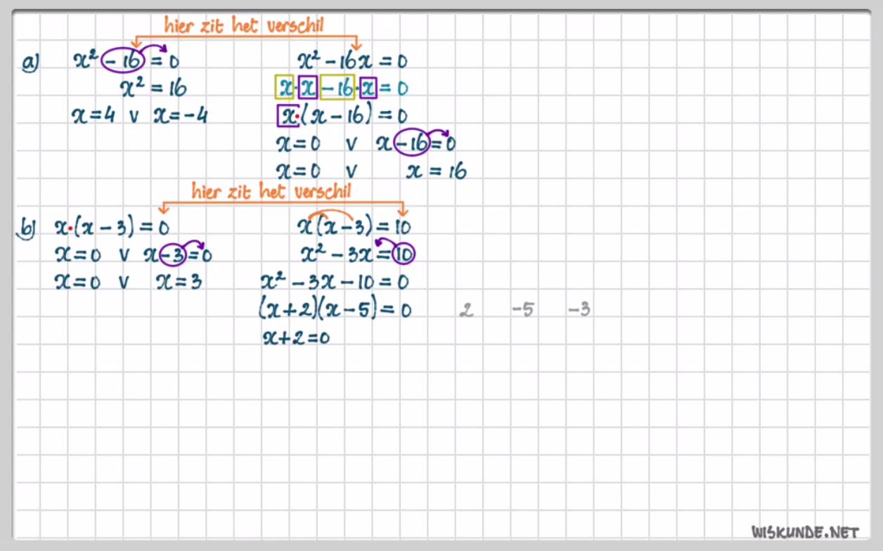 Verschillende oplosmethoden opgave 34