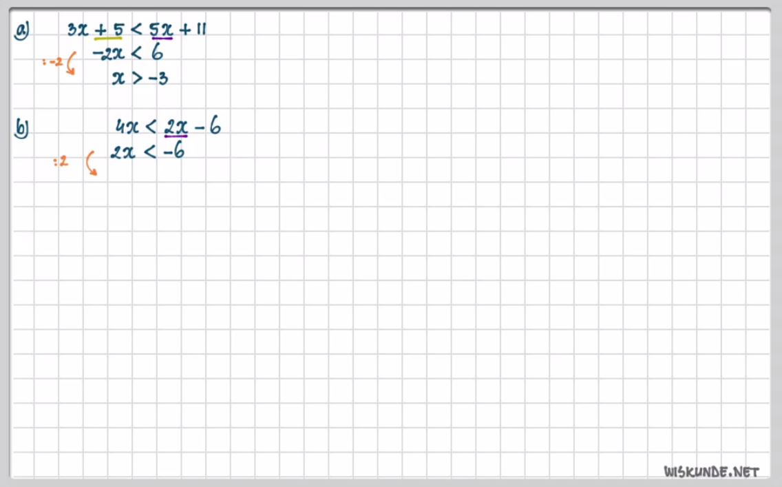 Lineaire ongelijkheden Opgave 7