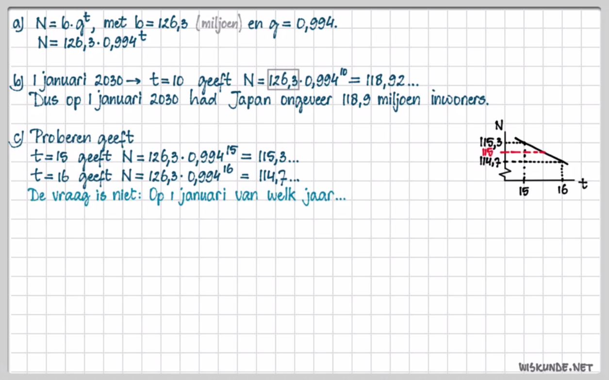 Exponenti&euml;le groei Opgave 11