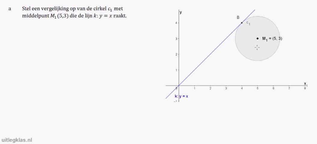 Cirkelvergelijkingen Opgave 41