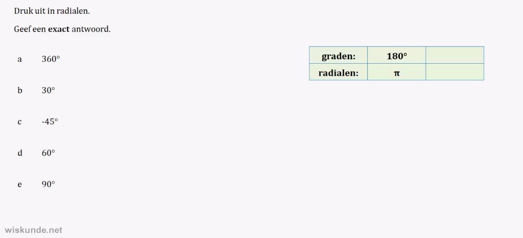 De eenheidscirkel en radialen Opgave 12