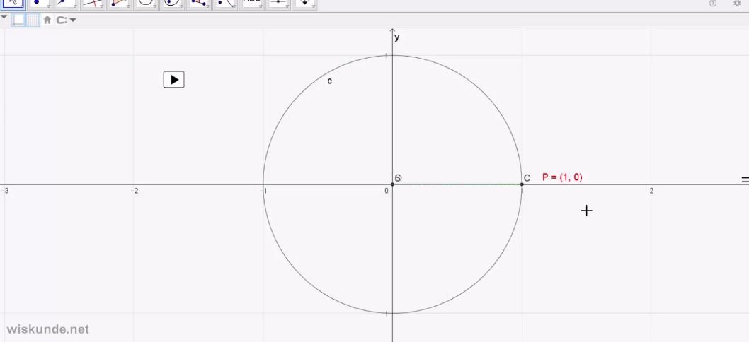 De eenheidscirkel en radialen Opgave 10