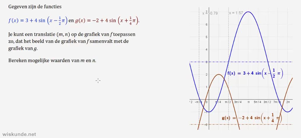 Formules van sinuso&iuml;den opstellen Opgave 27