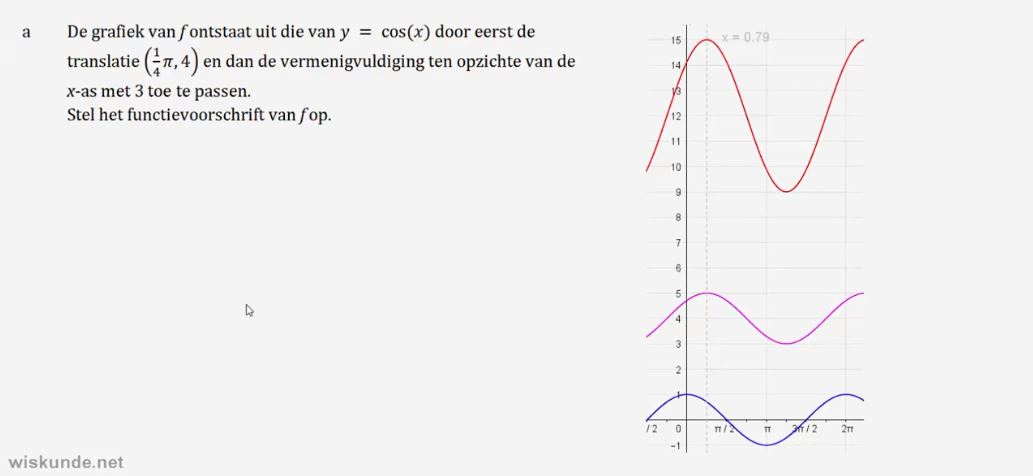 Formules van sinuso&iuml;den opstellen Opgave 25