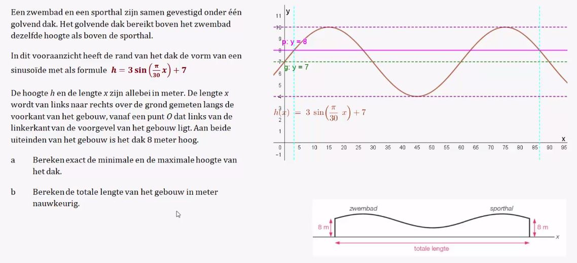 Toepassingen van de sinuso&iuml;den Opgave 75