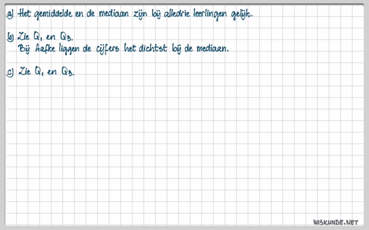 Kwartielen en spreiding Opgave 18