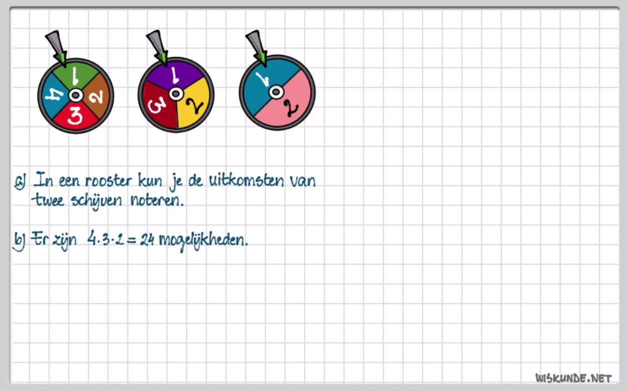 Telproblemen Opgave 37