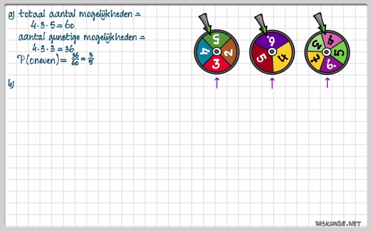 Kansrekening Opgave 62