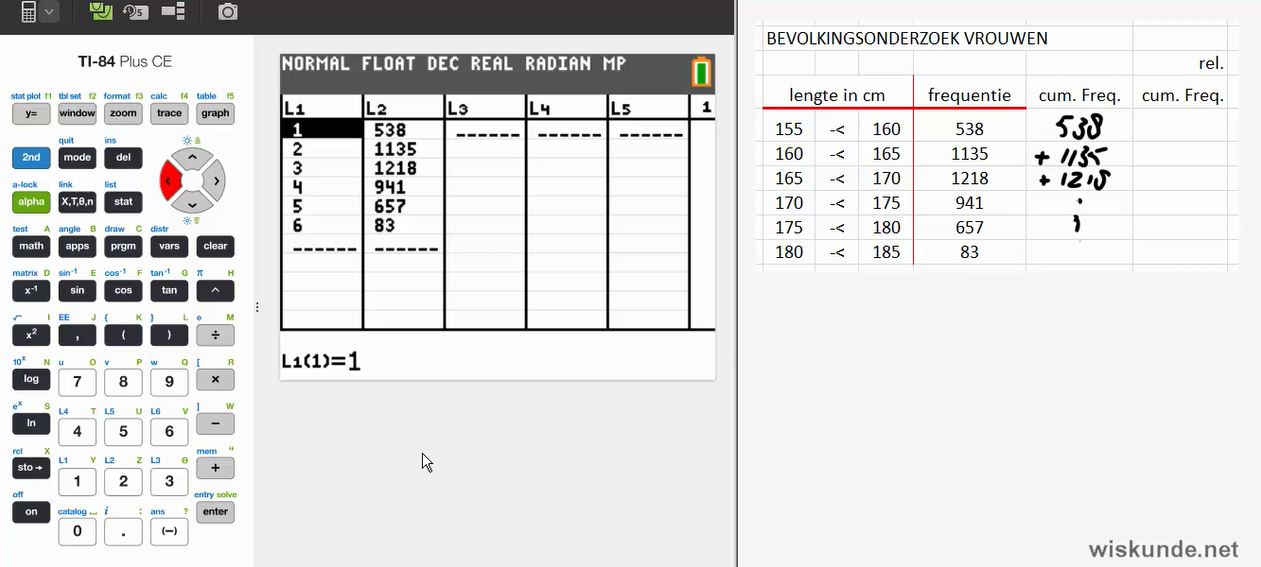 Frequentieverdelingen Opgave 10