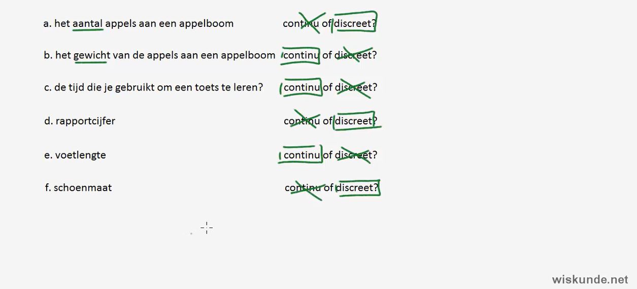 Centrummaten en variabelen Opgave 23
