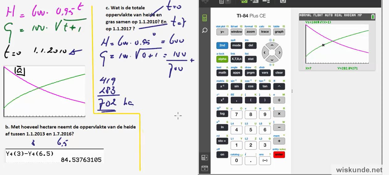 Formule op de grafische rekenmachine opgave 12