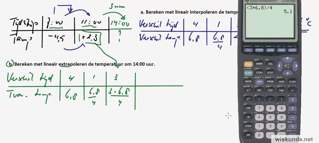 Omgaan met tabellen Opgave 24
