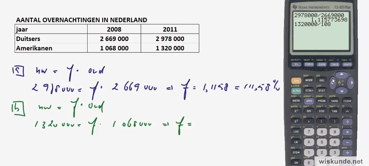 Rekenen met procenten Opgave 30