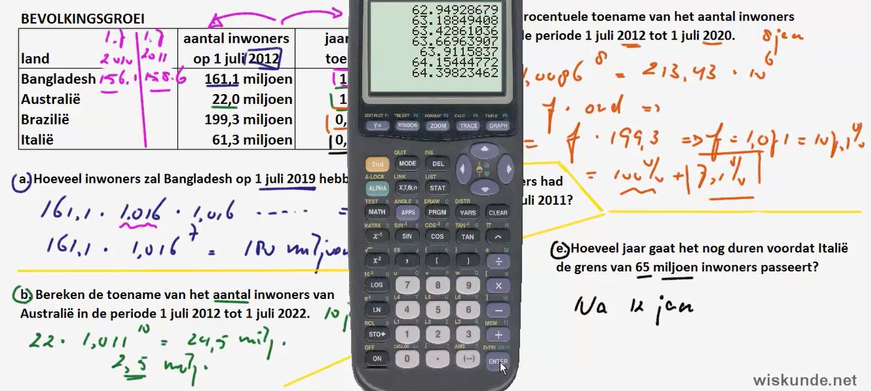 Rekenen met procenten Opgave 38