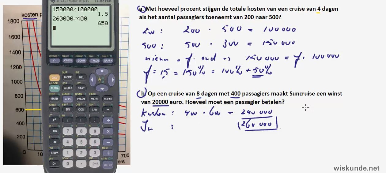 Informatie in grafieken Opgave 48