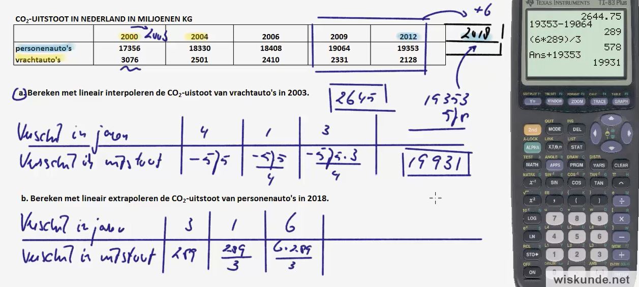 Diagnostische toets Opgave 4